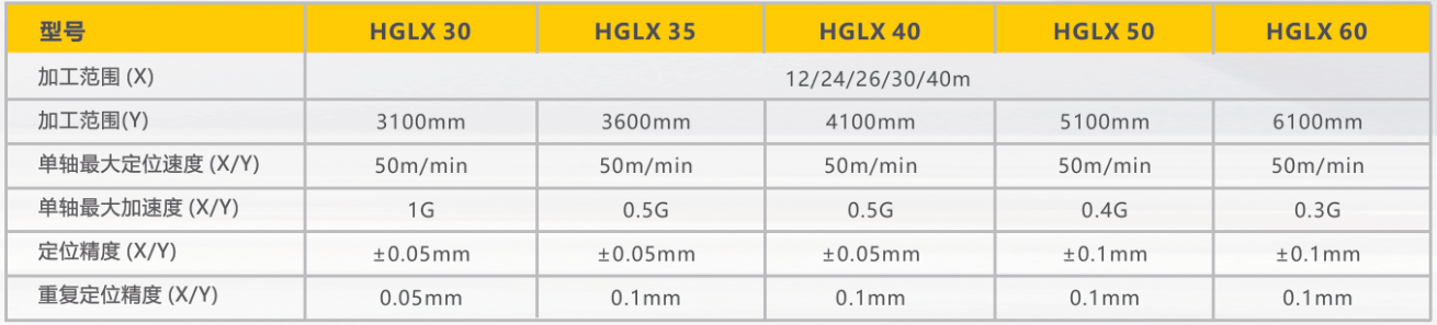 BBIN·宝盈集团(中国)有限公司官网