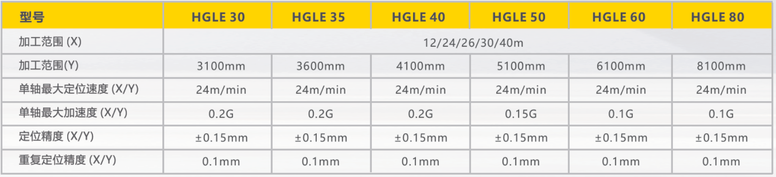 BBIN·宝盈集团(中国)有限公司官网