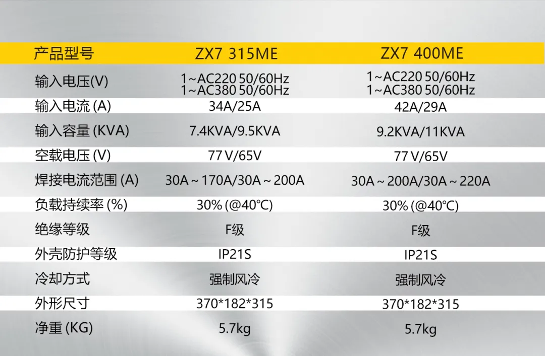 BBIN·宝盈集团(中国)有限公司官网