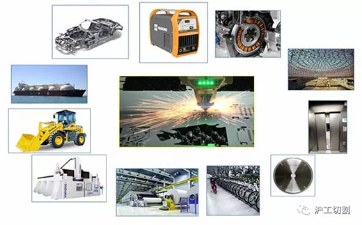 BBIN宝盈集团10米大幅面龙门光纤激光切割机应用行业