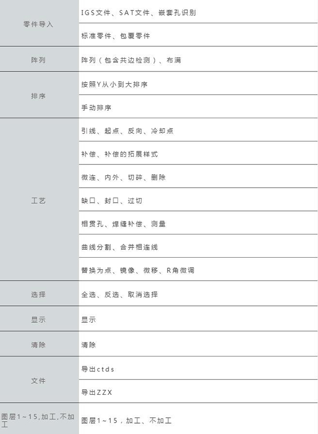 BBIN·宝盈集团(中国)有限公司官网