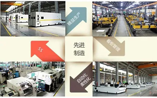 BBIN·宝盈集团(中国)有限公司官网