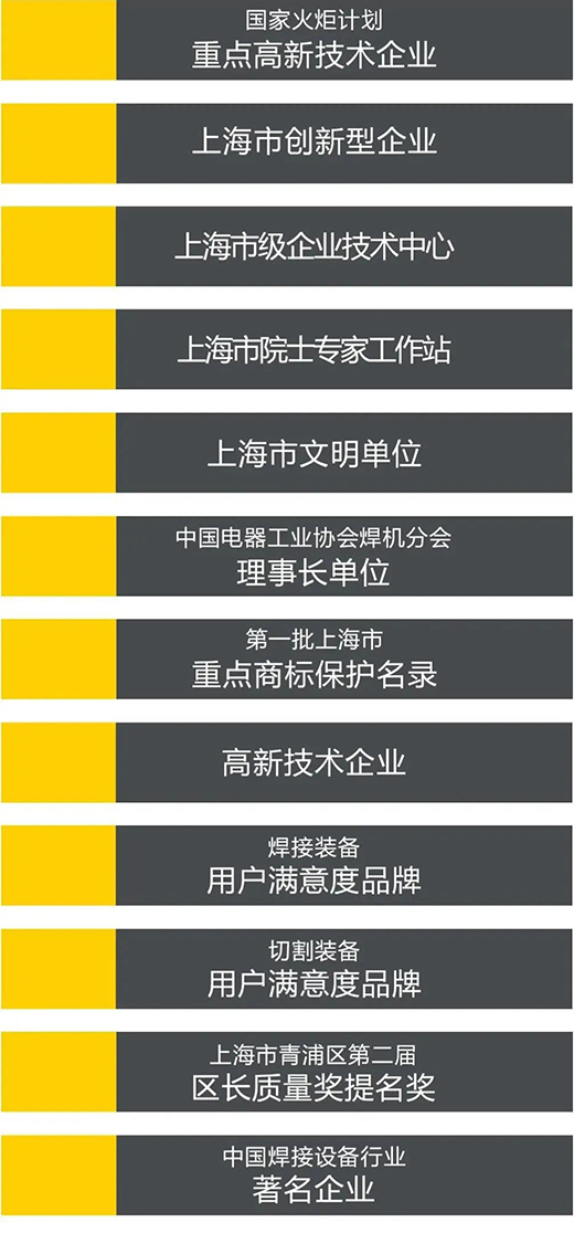 BBIN·宝盈集团(中国)有限公司官网