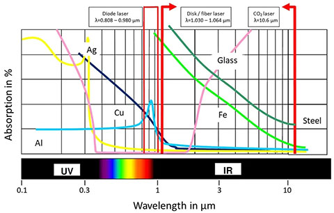 BBIN·宝盈集团(中国)有限公司官网