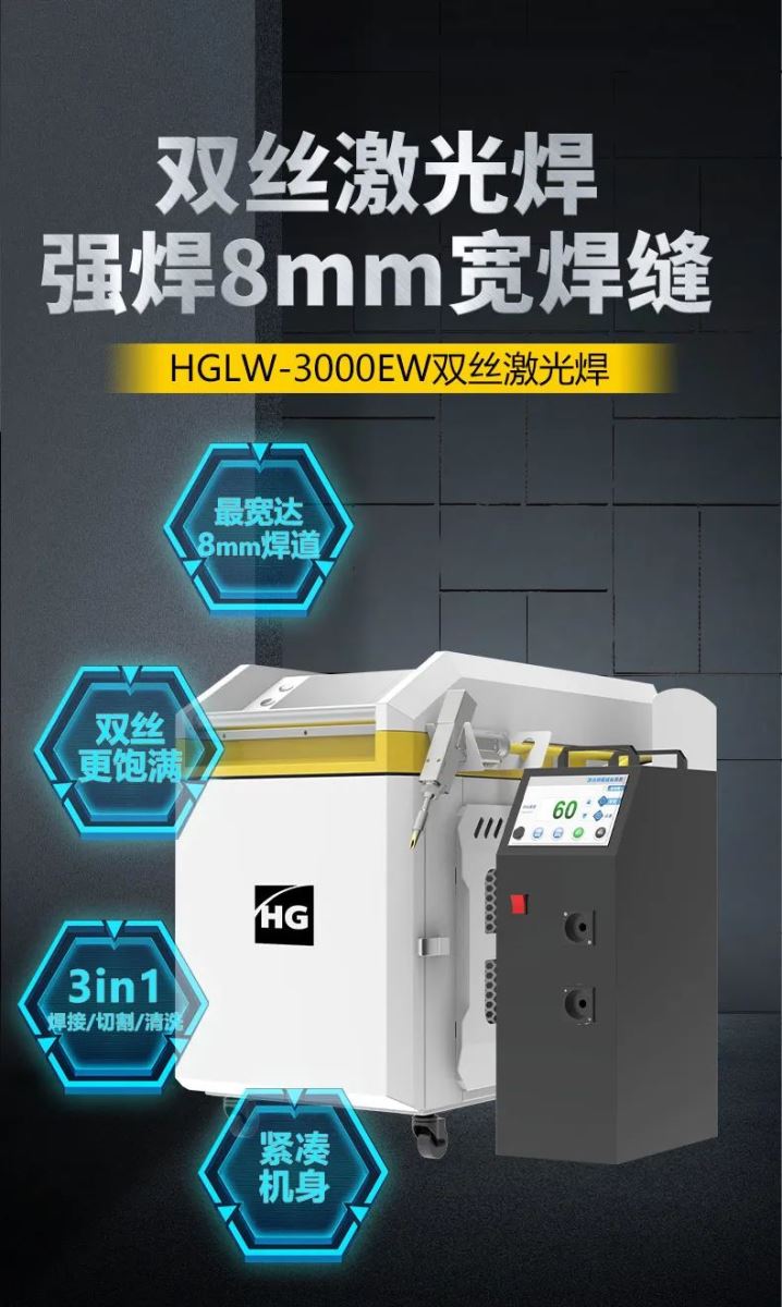 上海唬唬；BIN宝盈集团