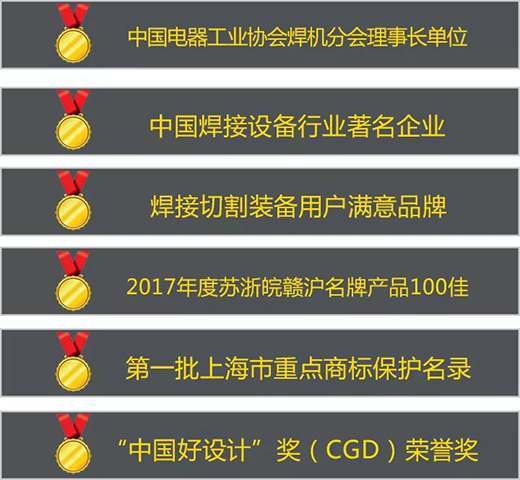 BBIN·宝盈集团(中国)有限公司官网