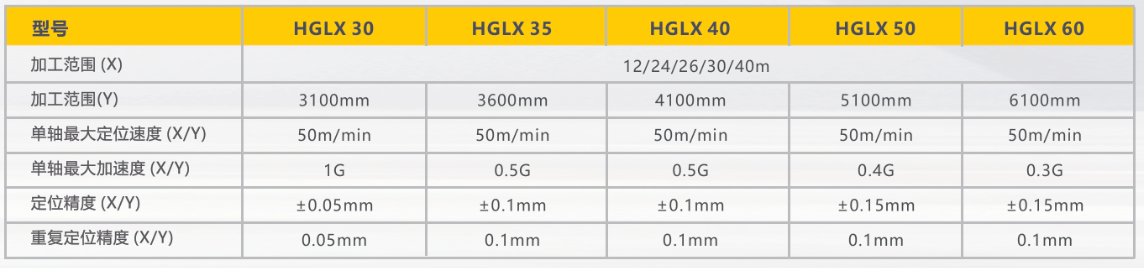 BBIN·宝盈集团(中国)有限公司官网