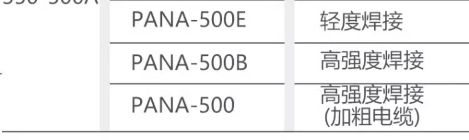 BBIN·宝盈集团(中国)有限公司官网